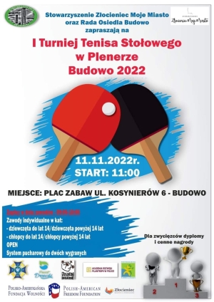 Działają Lokalnie w Budowie